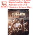 Thalaivi Movie Digital Rights Satellite Rights Acquired Cost OTT Theatrical Release Dates
